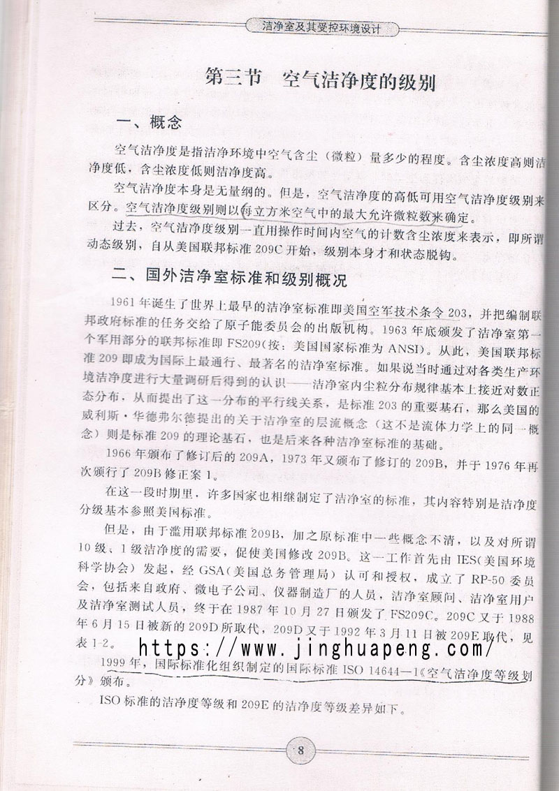 空氣潔凈度級別標準、概念摘自《潔凈室及期受控環(huán)境設(shè)計》一書。