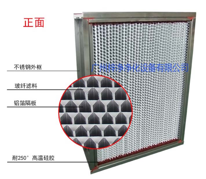 烘箱耐高溫過濾器、烤箱耐高溫過濾器圖解