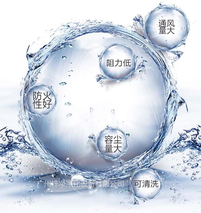 G4空氣過濾器通風量大、容塵量大