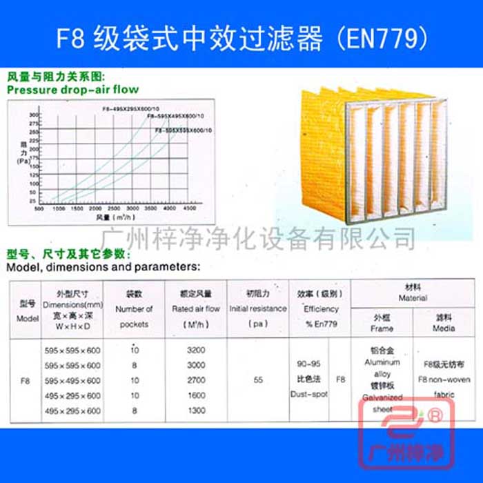 F8袋式中效空氣過濾器-f8中效袋式過濾器規(guī)格尺寸、風(fēng)量、阻力及技術(shù)參數(shù)